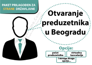 Paket za otvaranje preduzetnika za strane drzavljane