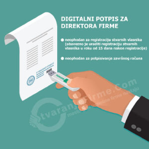 Digitalni potpis za direktora firme u Srbiji